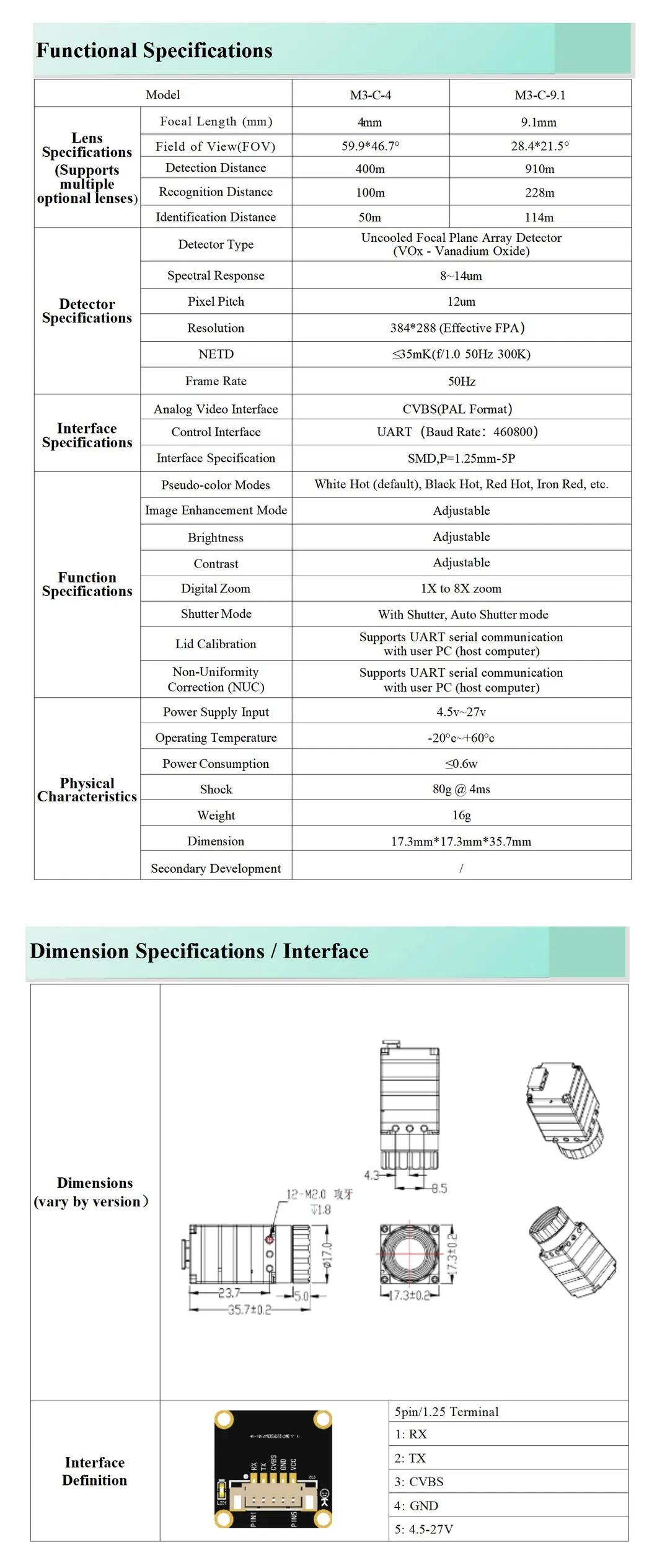 Technical Specifications Chart