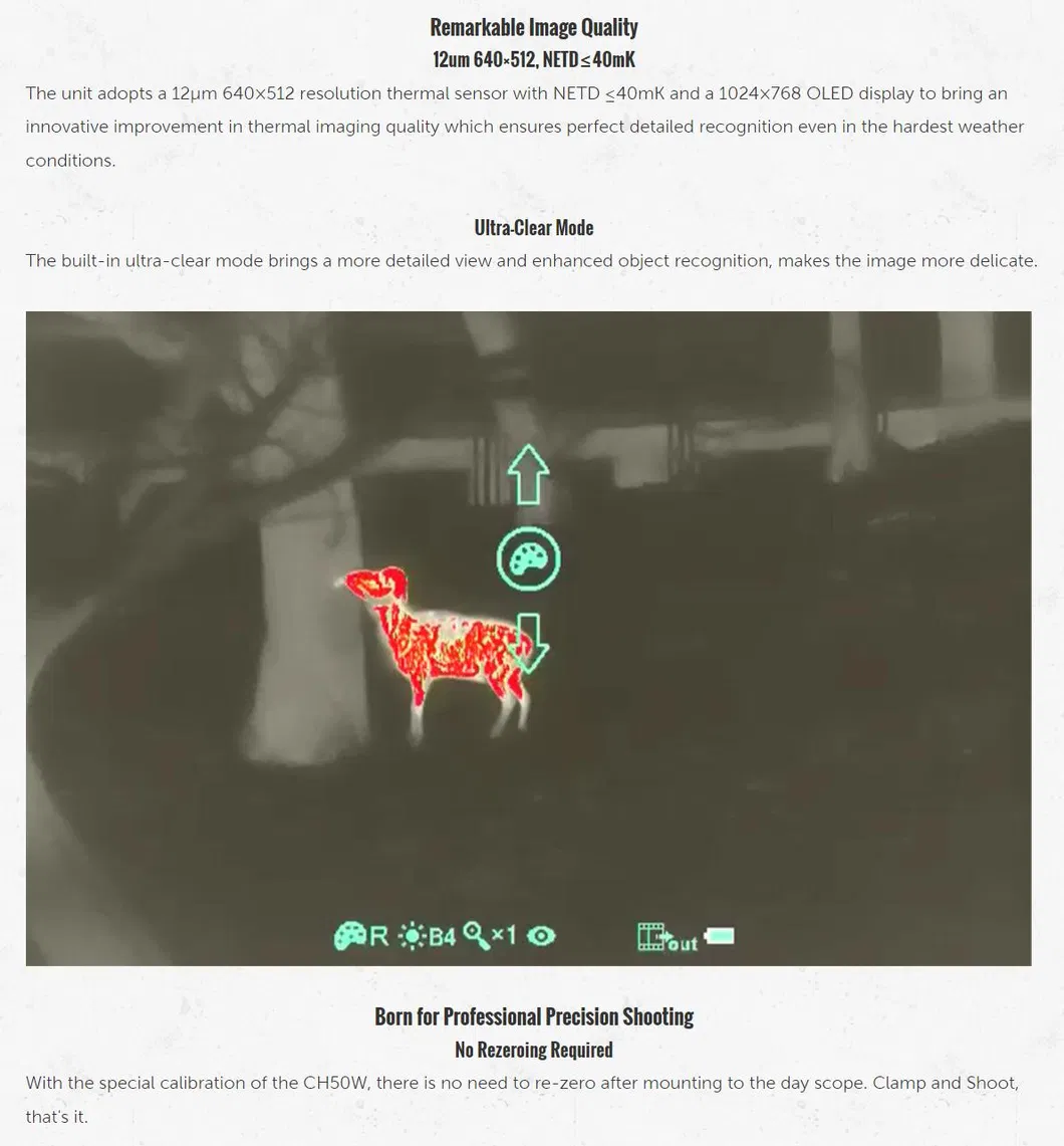 Thermal Imaging Attachment CH50W Detail 1