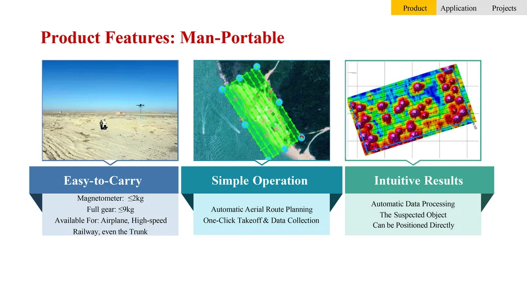 UAV Detection System 7