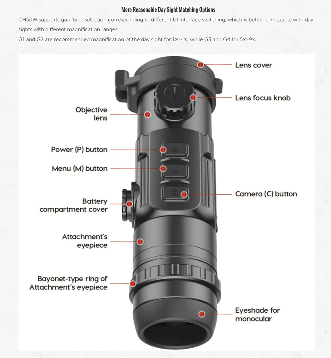 Thermal Imaging Attachment CH50W Detail 2