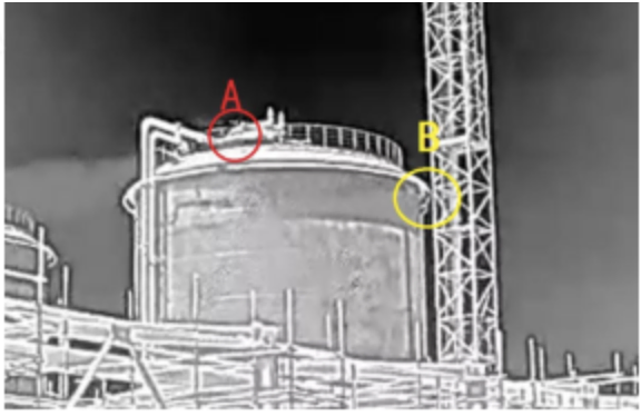 High-Performance Infrared Gas Leakage Detection Thermal Imager for Professionals