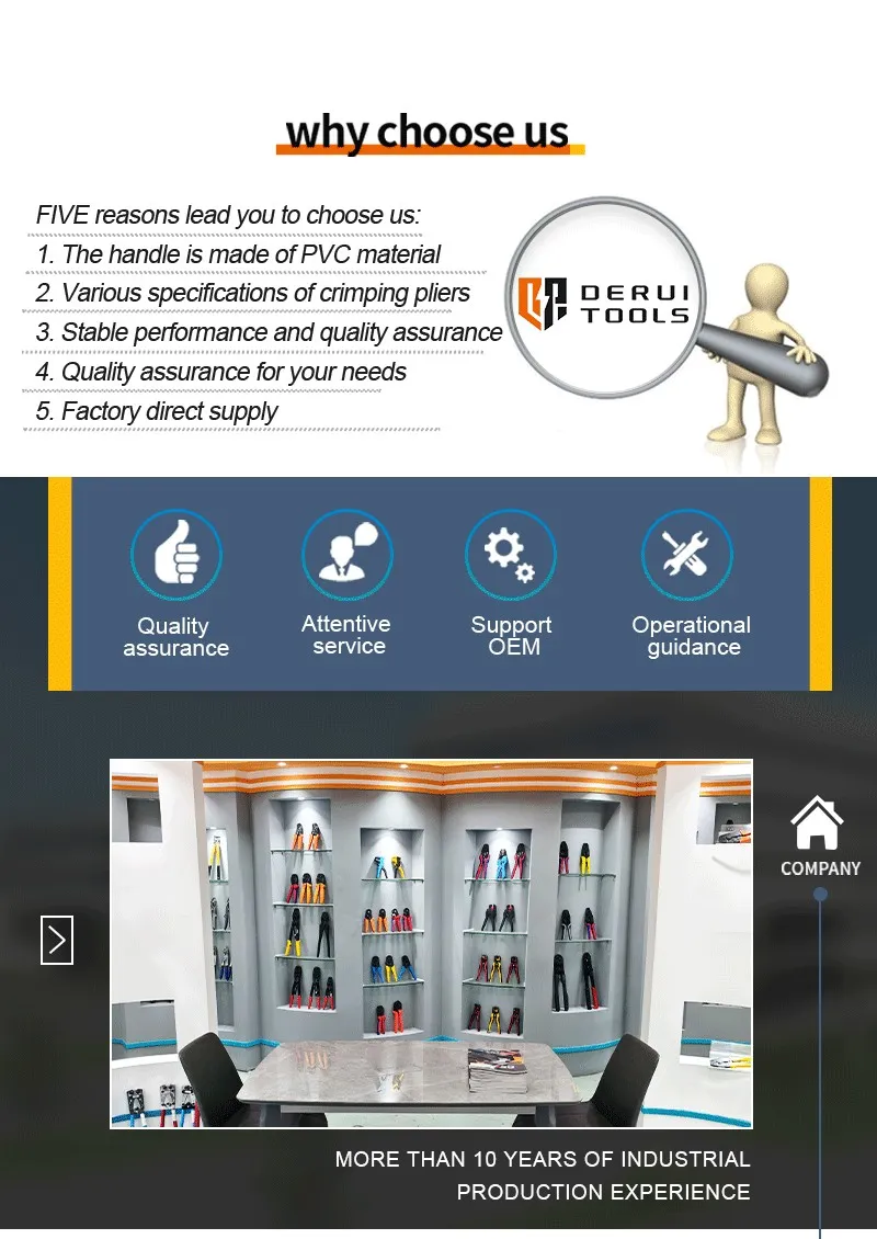Production Process 1