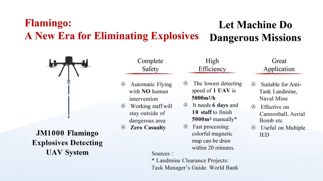 UAV Detection System 4