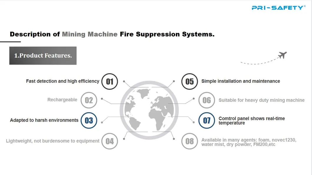 Suppression System Detail 3