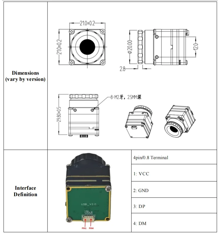 Interface Specifications