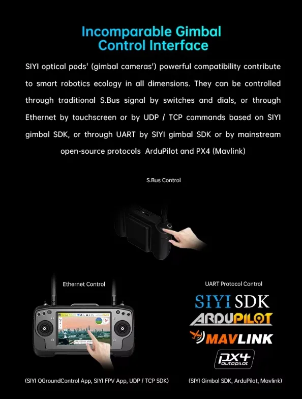 Dual Light Camera View 5