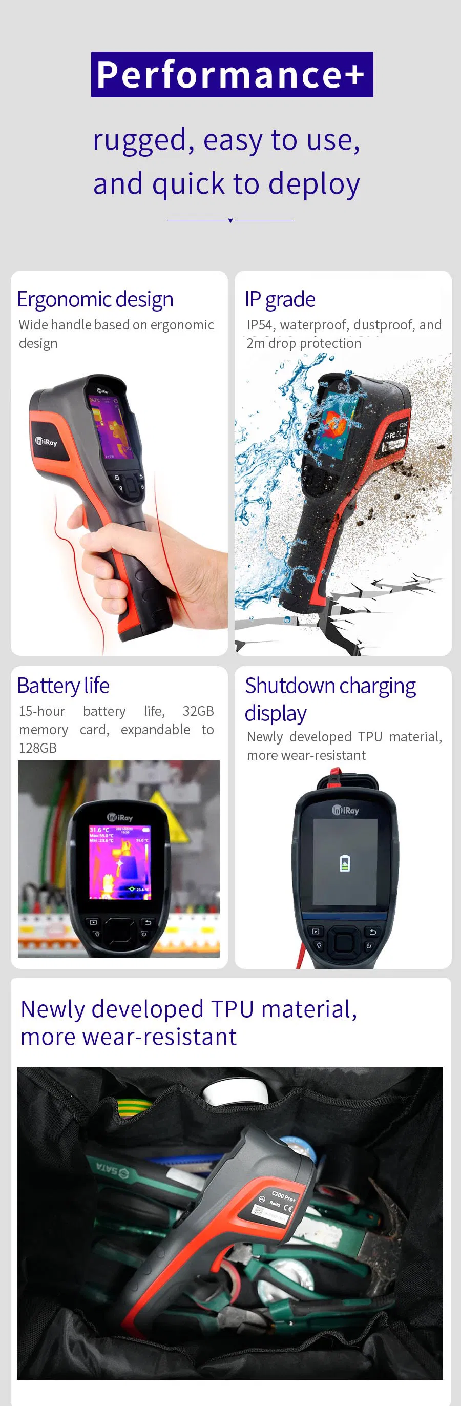 Thermal Imager View 5