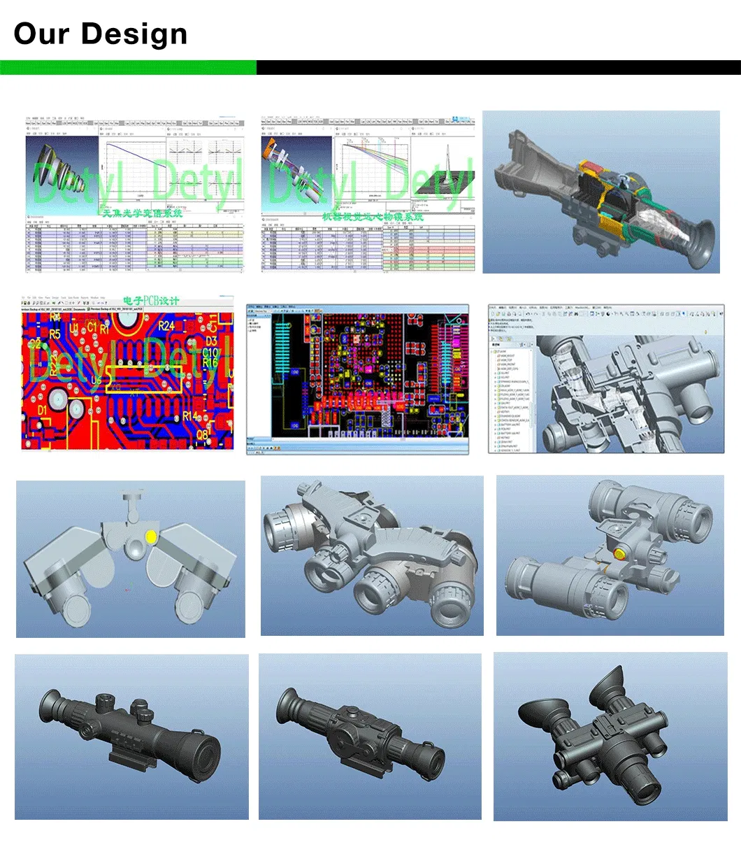 Thermal Imager View 5