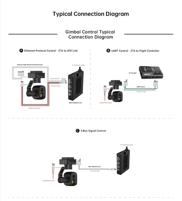 Dual Light Camera View 9