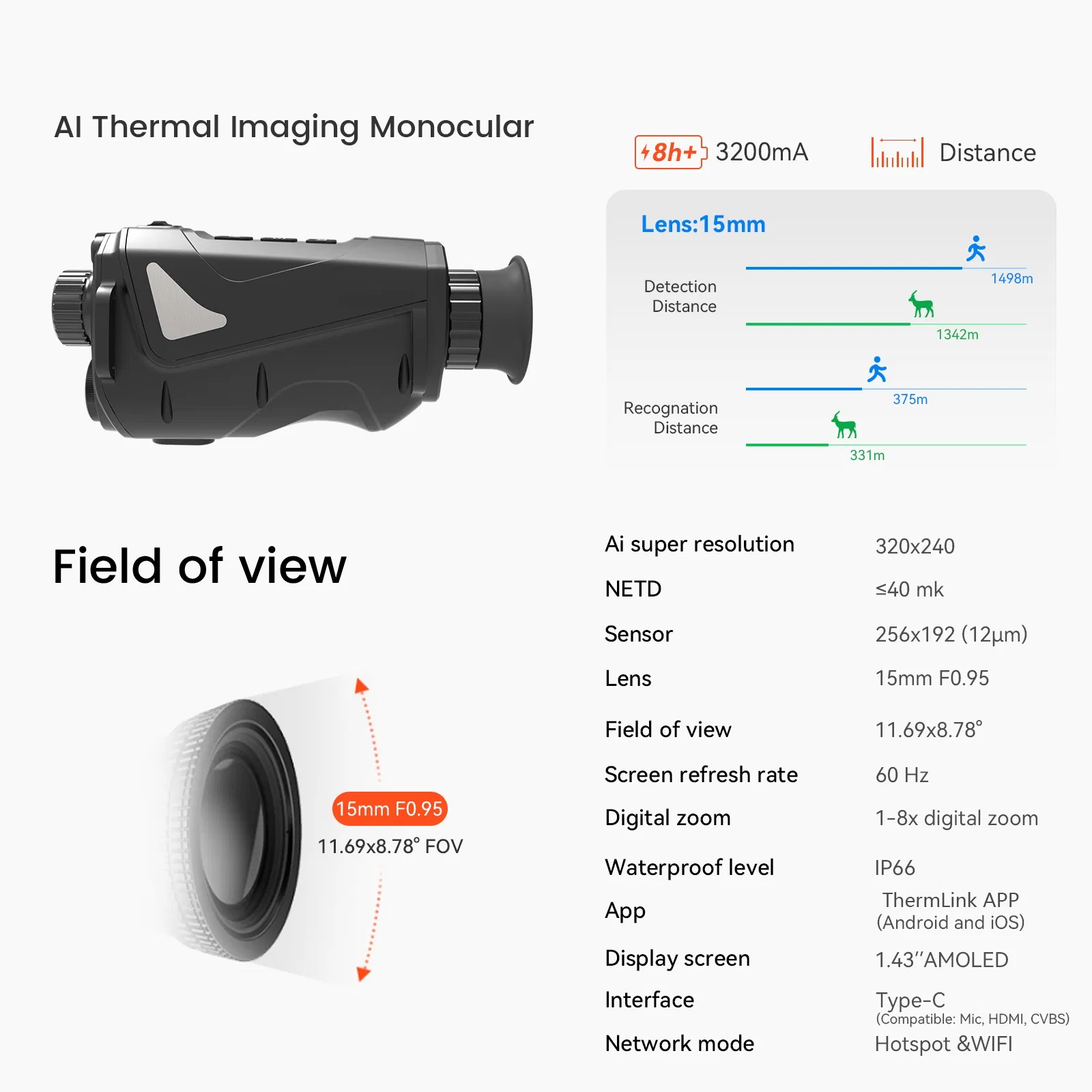 High Performance Thermal System for Training Exercises and Detection Practice