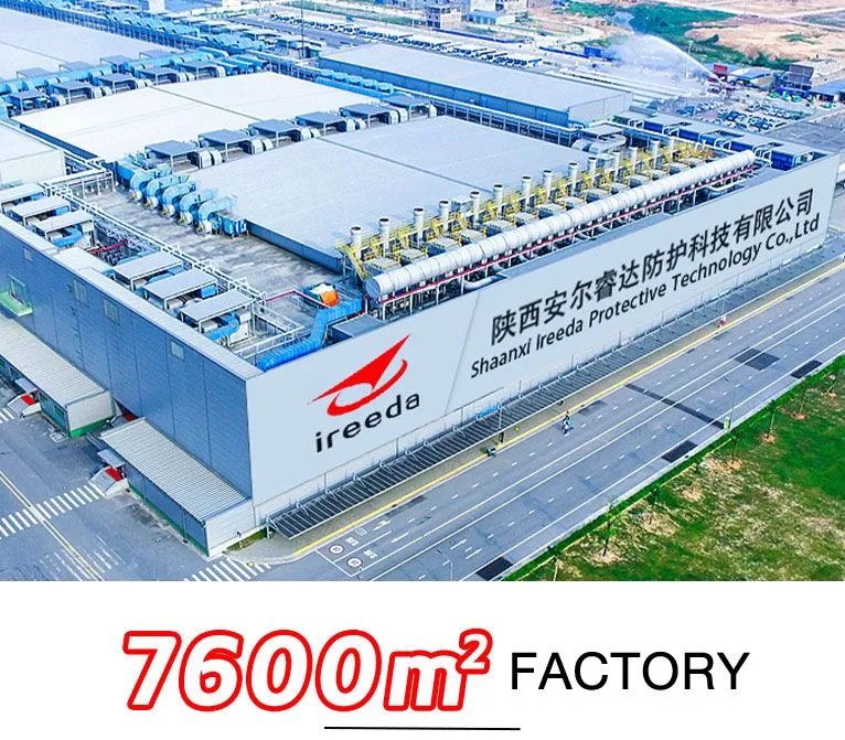 Research and Development