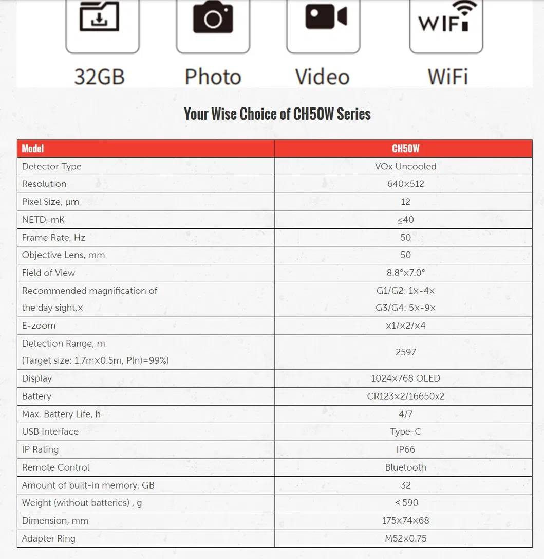 Thermal Imaging Attachment CH50W Detail 5