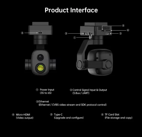 Dual Light Camera View 8