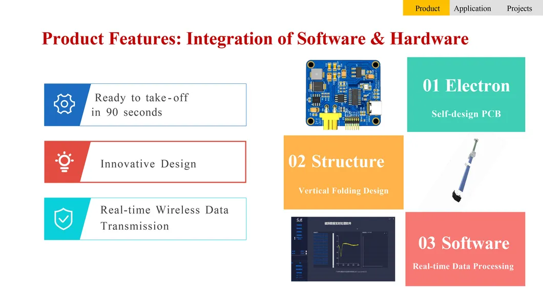 UAV Detection System 6