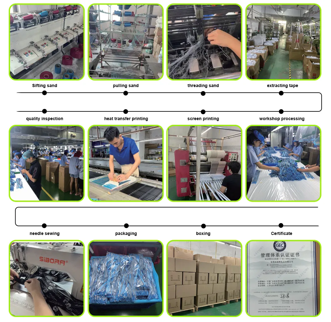 Technological Process