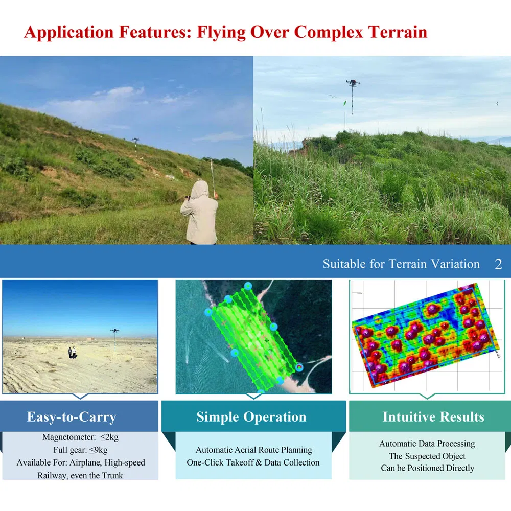 Dji M30t Termal Camera Flamingo Uav Explosives Detection System CCTV Camera Security