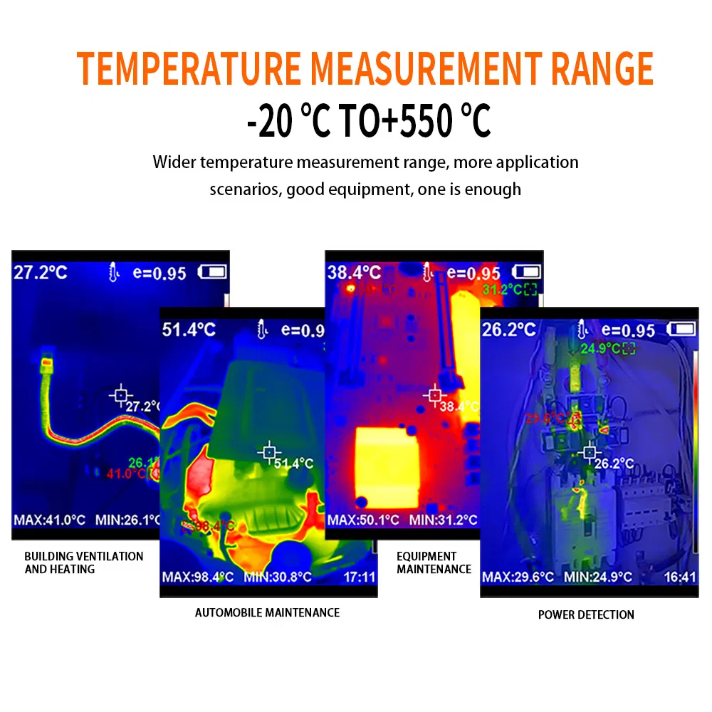 Infrared Thermography camera