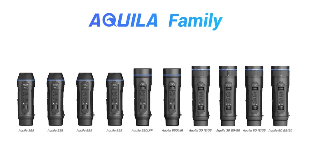 Thermal Imaging Parameters