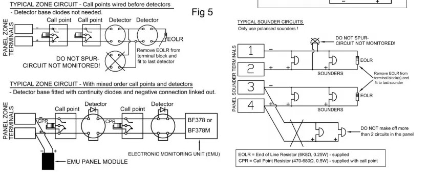 Fire Alarm System 7
