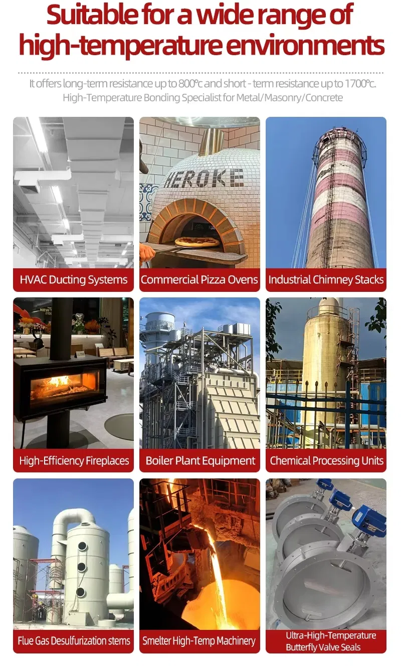 Application scenarios