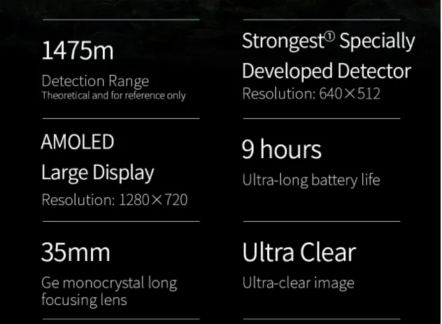 Thermal Imager View 3