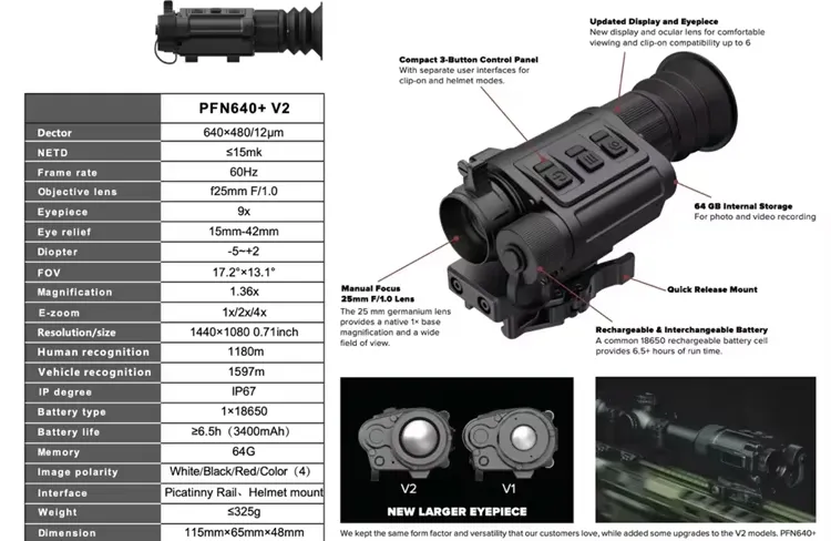Thermal Imaging Performance