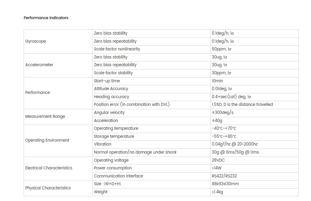 Technical Specifications Banner