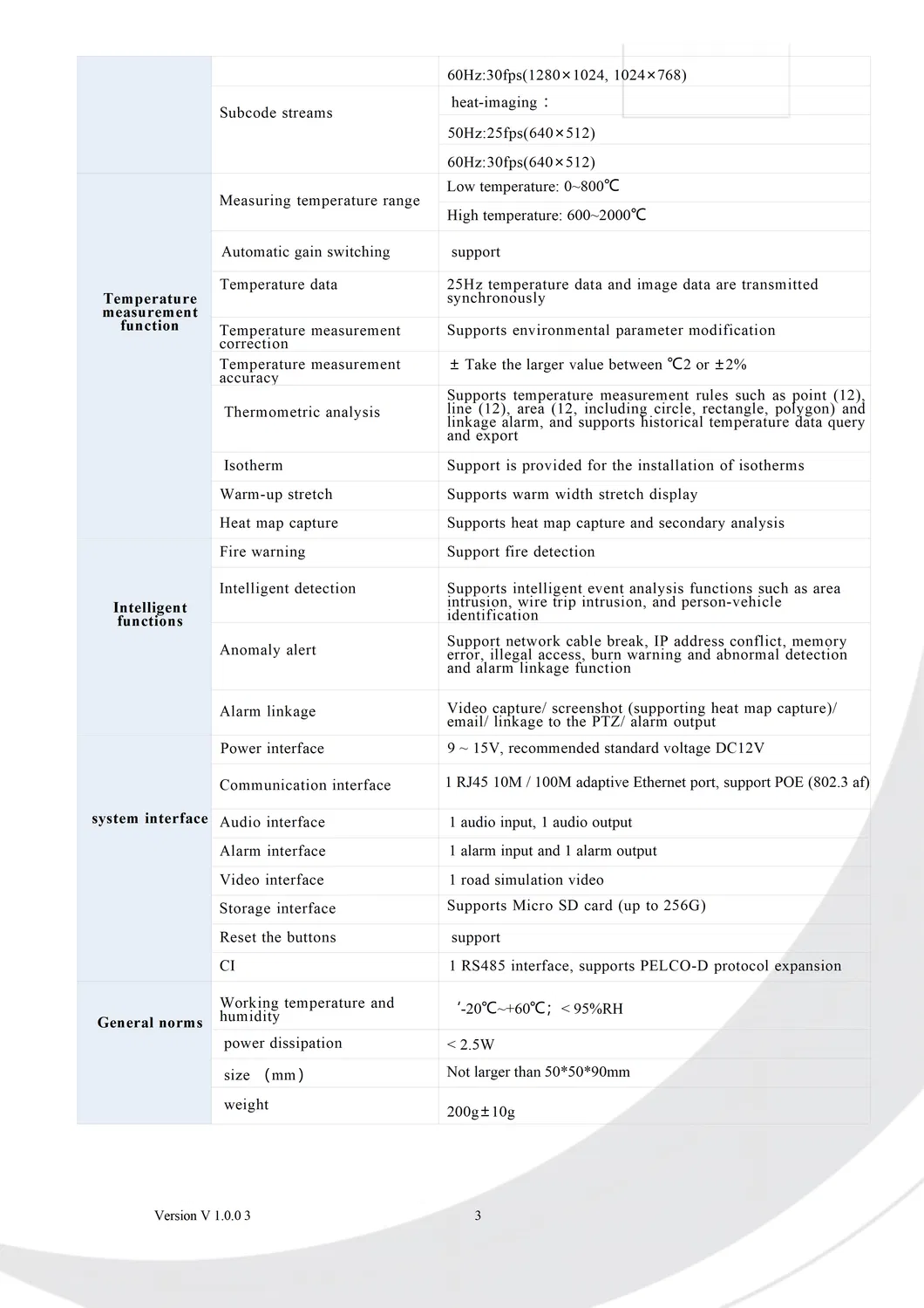 TN460U Thermal Imager View 3