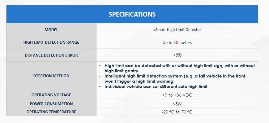 Detection Comparison 2