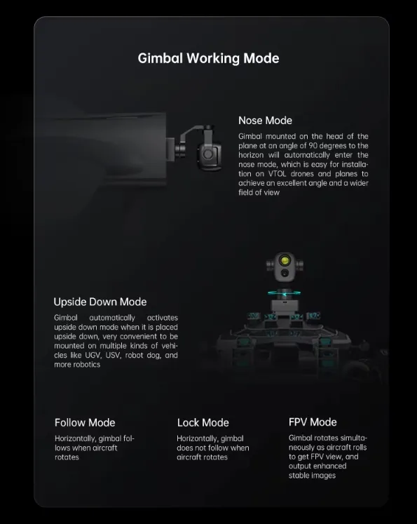 Dual Light Camera View 6