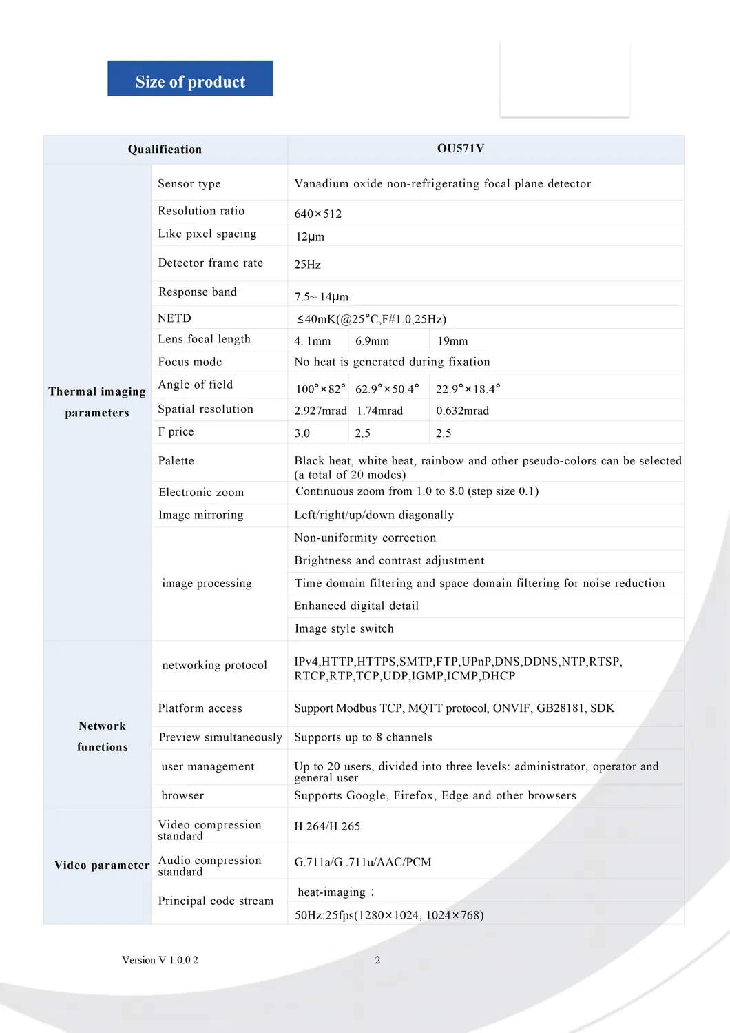 TN460U Thermal Imager View 2