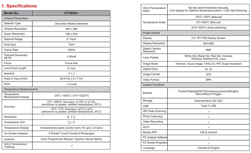 Thermal Imager View 9