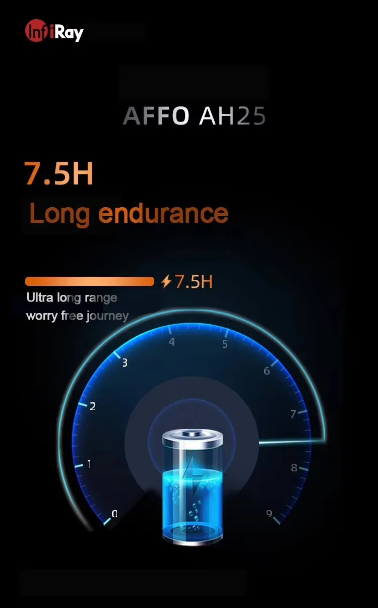 Thermal Imager View 2