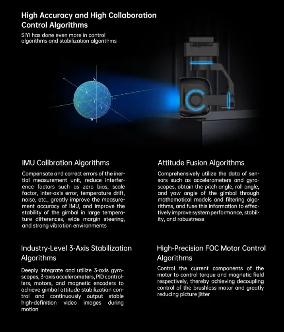 Dual Light Camera View 7