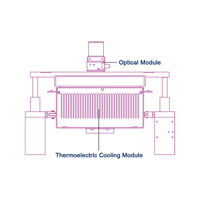 PCR Detection Unit