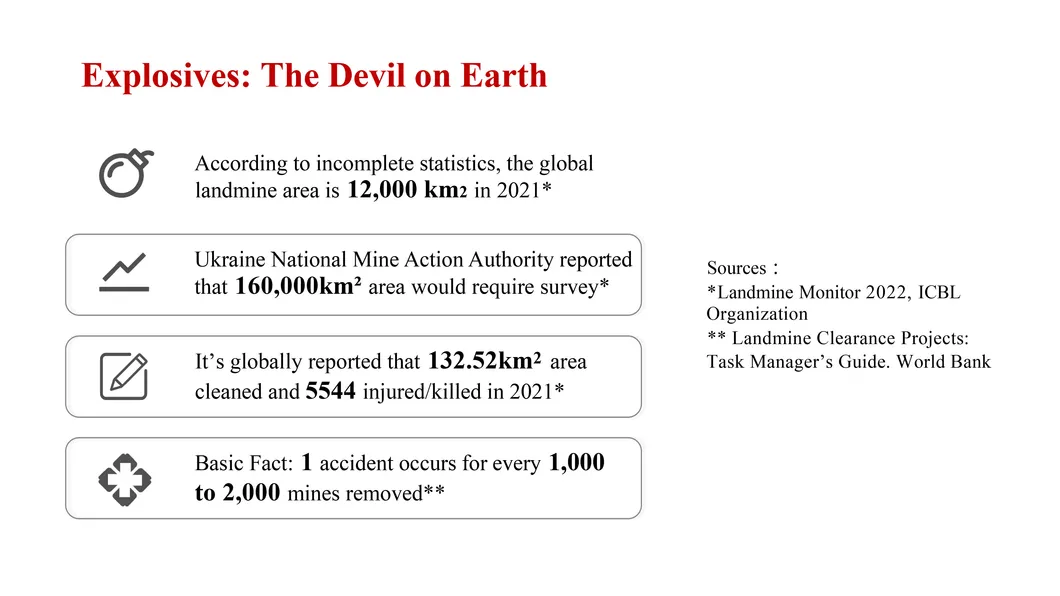 UAV Detection System 3