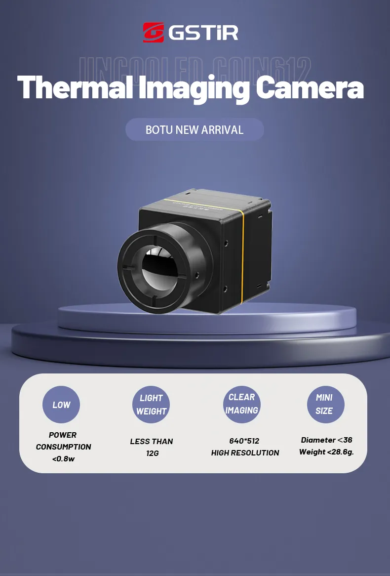 Thermal Module Overview