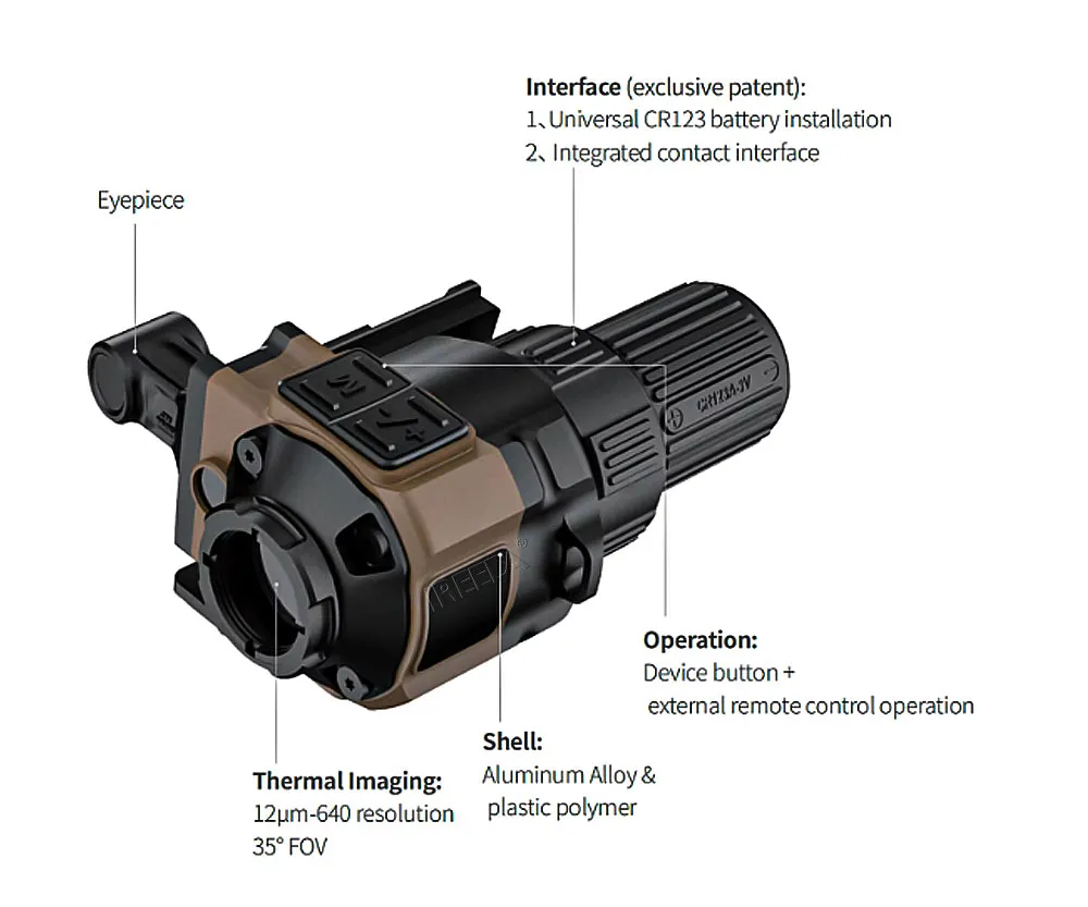 Product Feature View 2