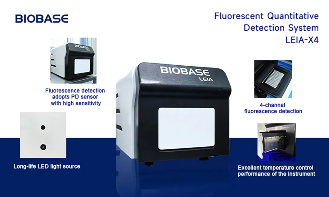Fluorescent Quantitative Detection System