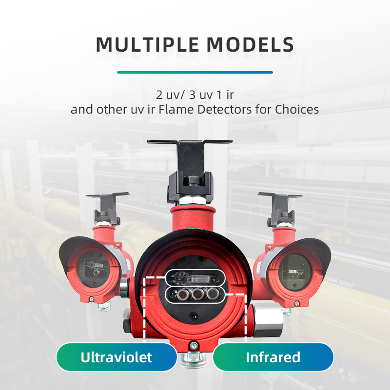 Fixed IR Fire Detection System with Flame Monitoring
