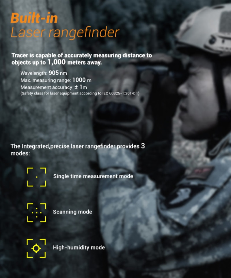 High Definition Thermal Night Vision Hunting Riflescope Optics Magnification Thermal Scope for Hunting