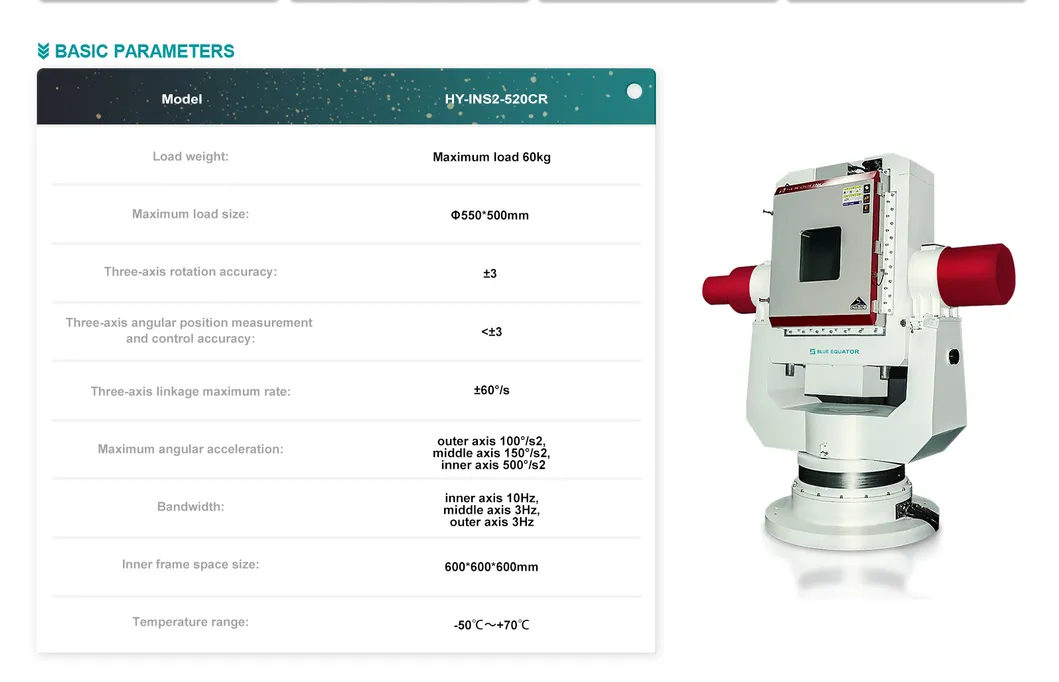 Detailed Component 1