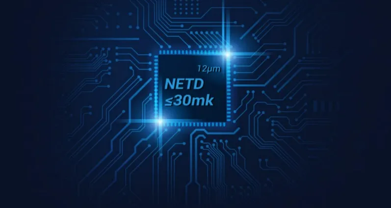 Detection Capabilities