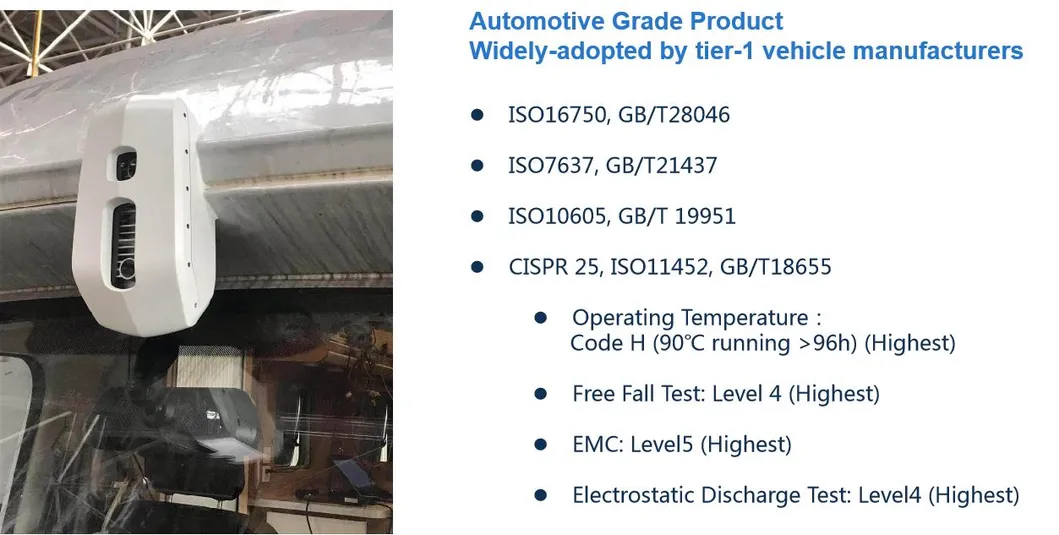 High Limit Detection System