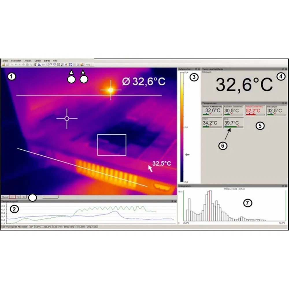 Real-Time Data Transmission Digital Scan Remote Monitoring Strong Real-Time Performance High Thermal Temperature Measurement Thermal Chamber Imager