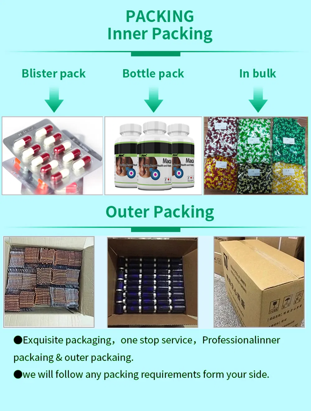 Cápsulas personalizadas de alta qualidade de Rhodiola Rosea, Ginseng, Aloe Vera e Shilajit