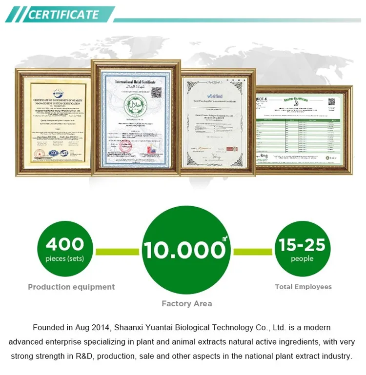 Certificações e Parâmetros