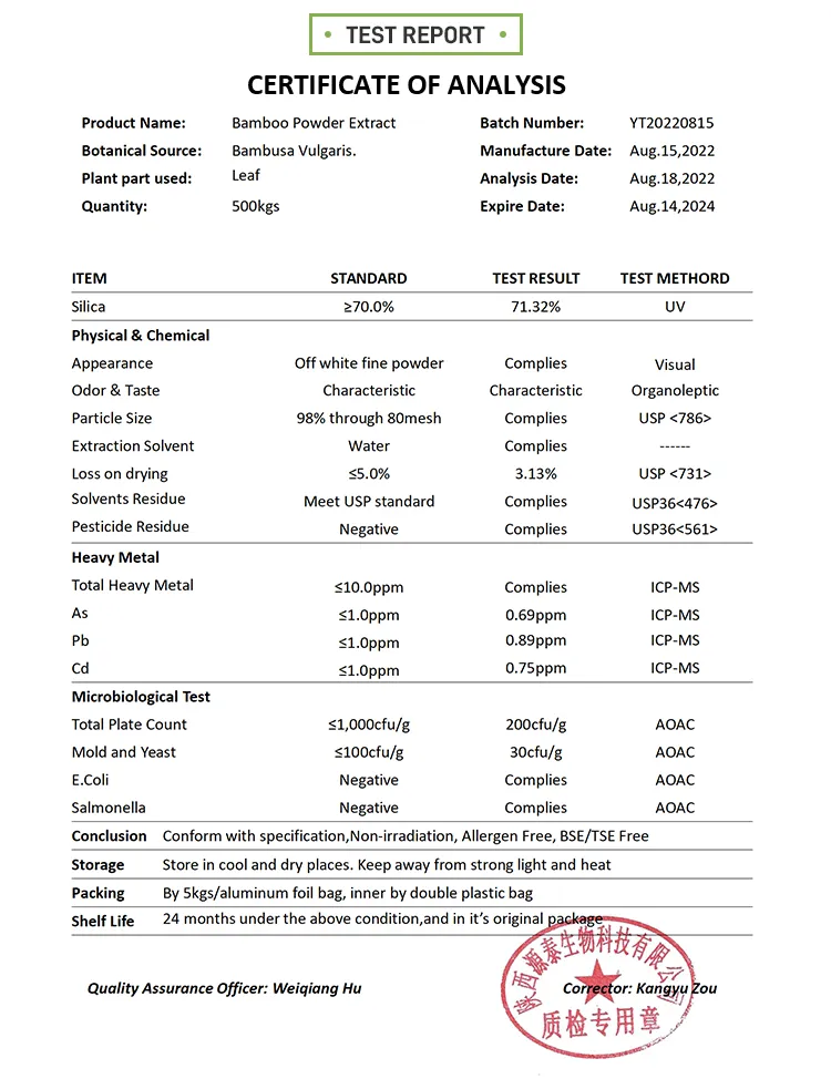 Especificações Técnicas do Pó de Sílica