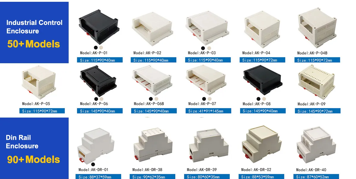 Enclosure Type B