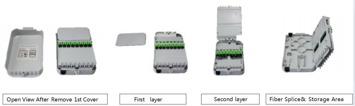 16 Core Fiber Optic Distribution Box Wall Mounting OEM Terminal Distribution Nap Box